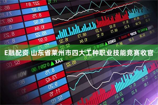 E融配资 山东省莱州市四大工种职业技能竞赛收官