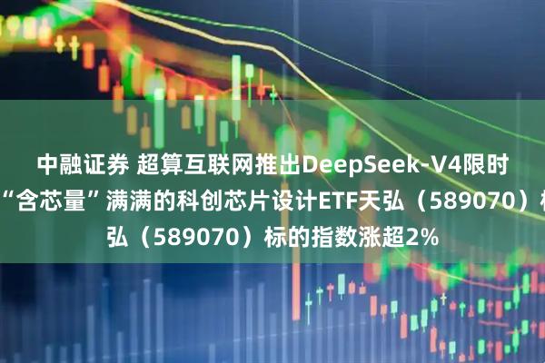 中融证券 超算互联网推出DeepSeek-V4限时免费对话服务，“含芯量”满满的科创芯片设计ETF天弘（589070）标的指数涨超2%